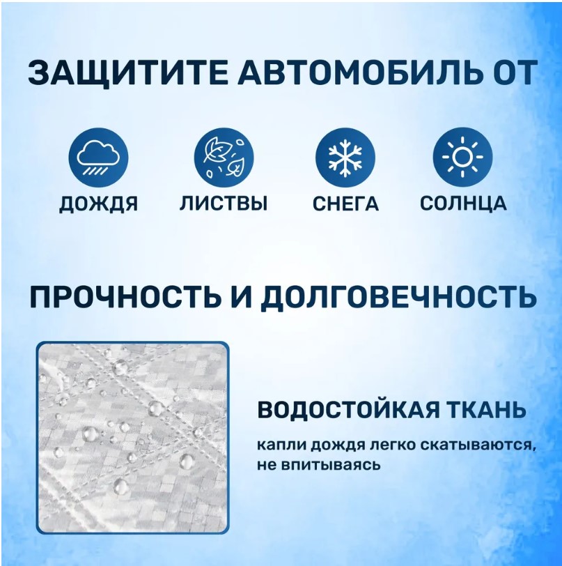 Результат использования