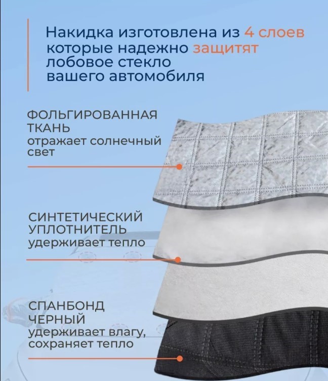 Комплектация фильтра